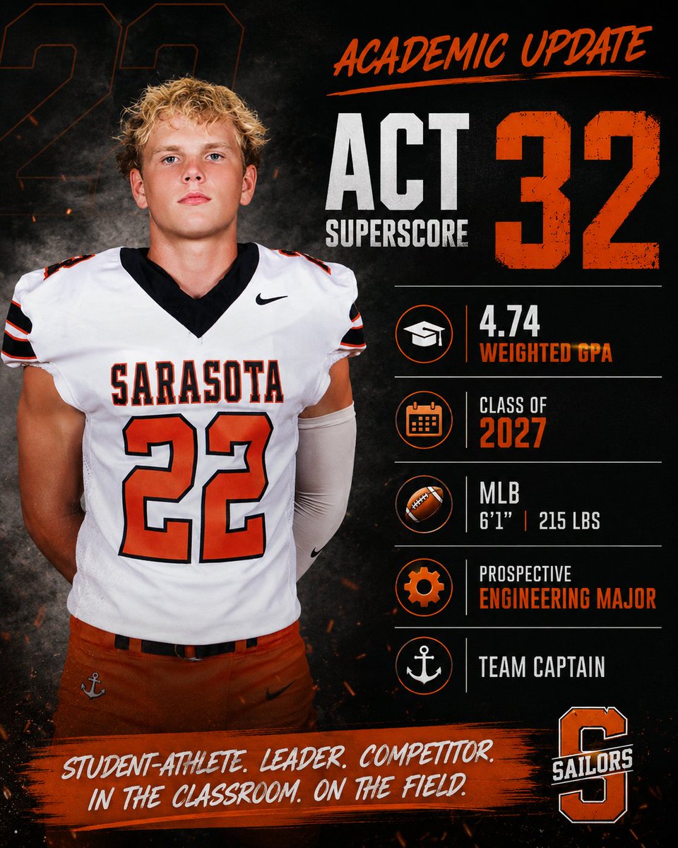 Academic spotlight graphic for Cooper Buck, Sarasota High School Football student-athlete